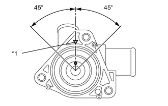 A01VGOVE01