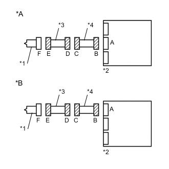 A01VGT5E02