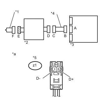 A01VGTUE02