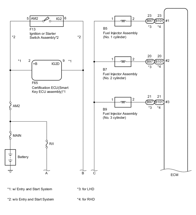 A01VGY8E02