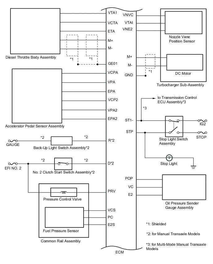 A01VH5EE03