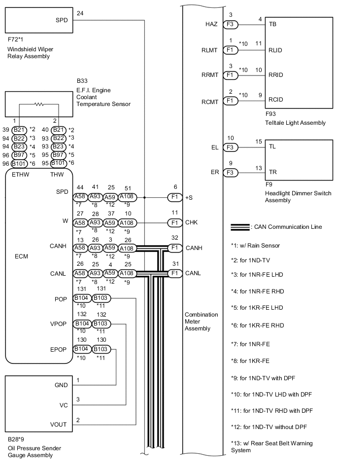 A01VHNPE02