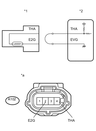 A01VHQZE01