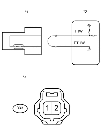 A01VHUJE02