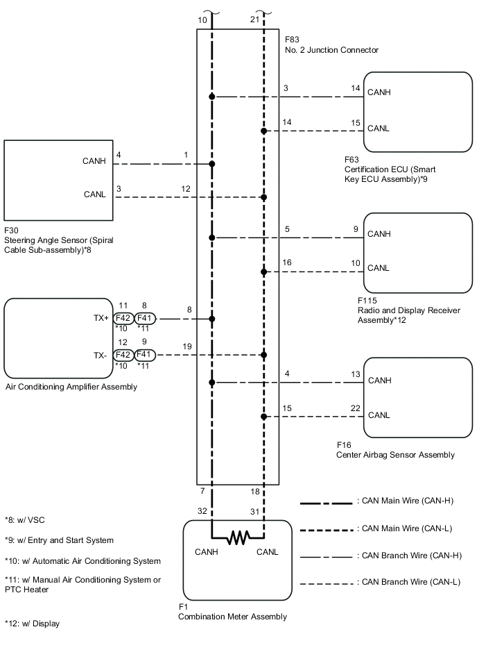 A01VI14E03