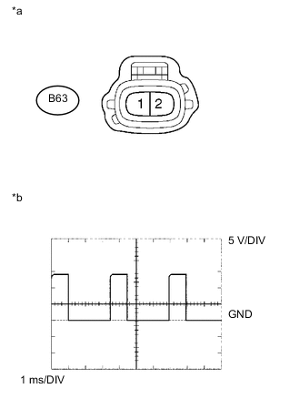 A01VI2LE02