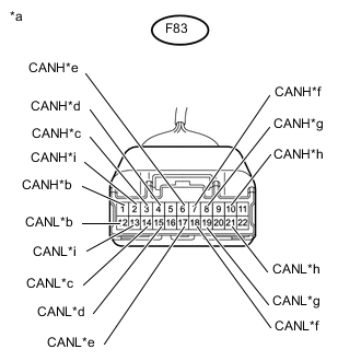 A01VI30E02