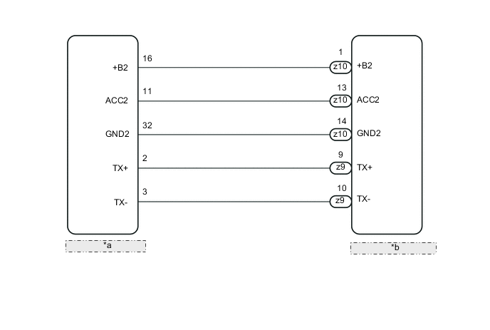 A01VIG4E05