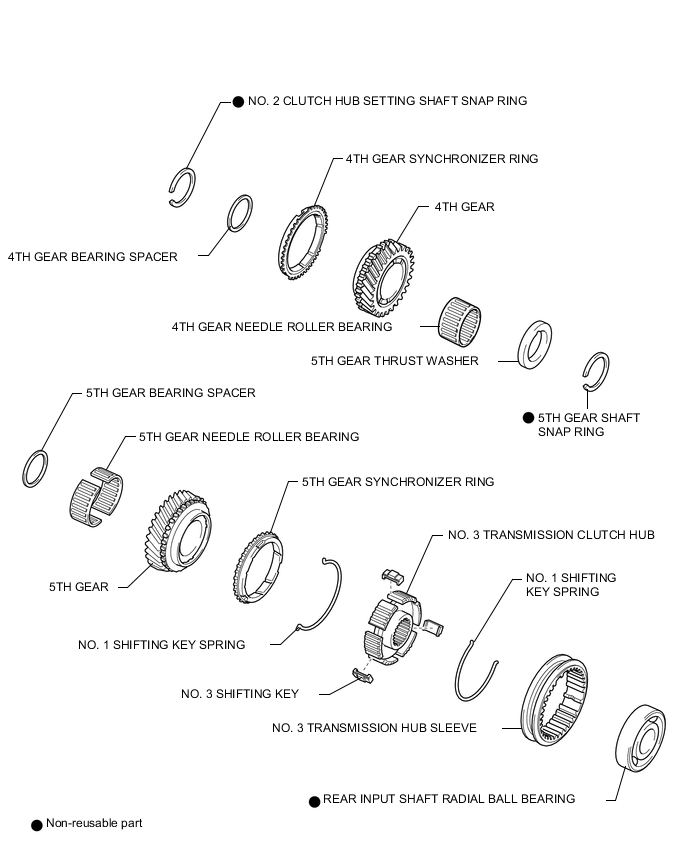 A01VIJ7E02