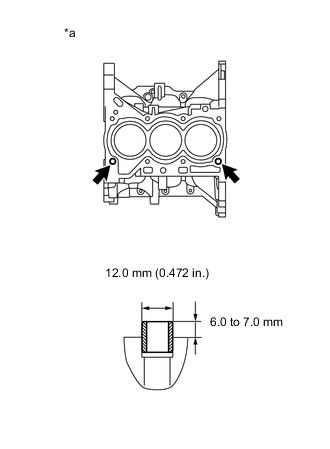 A01VIK3E02