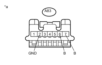 A01VIM5E01