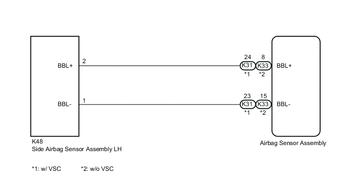 A01VINRE02