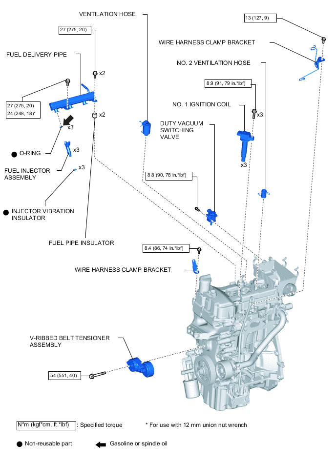 A01VISGE02