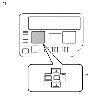 A01VISUE01