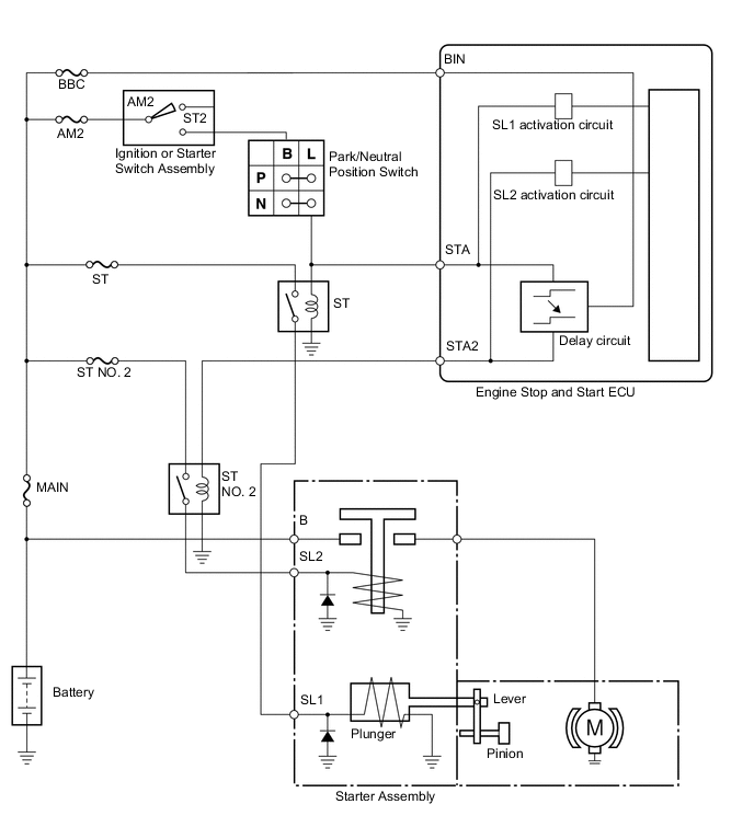 A01VIZPE02