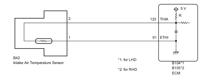 A01VJ10E01