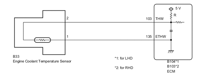 A01VJ10E02