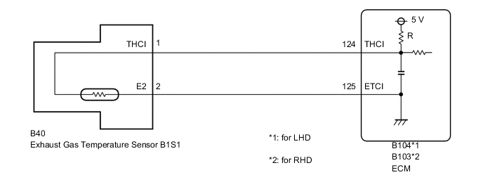 A01VJ10E04