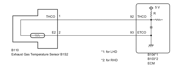 A01VJ10E05