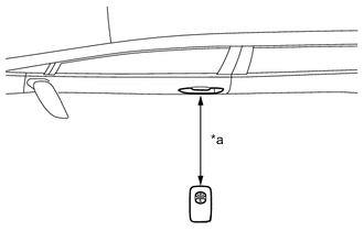 A01VJ1CE01