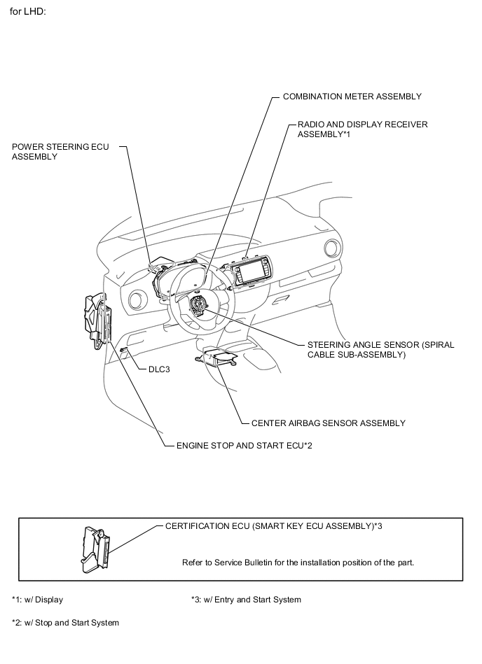 A01VJ50E02