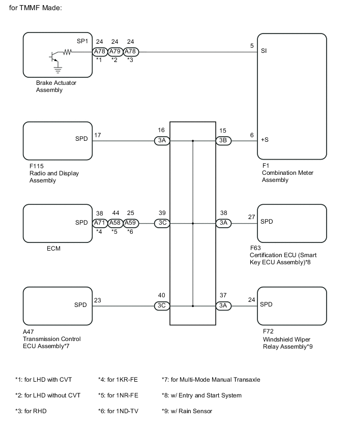 A01VJ55E05