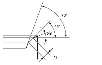 A01VJHIE03