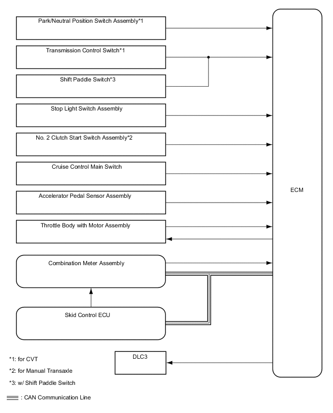 A01VJLME01