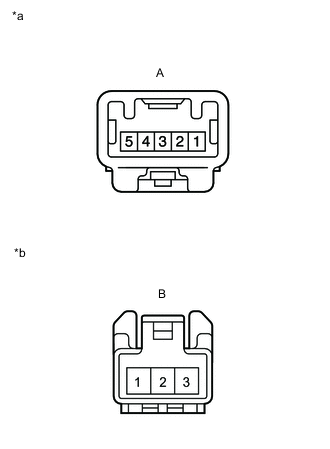 A01VJSEE01