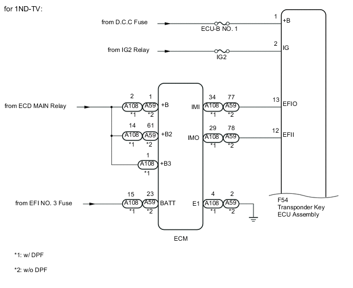 A01VK14E01