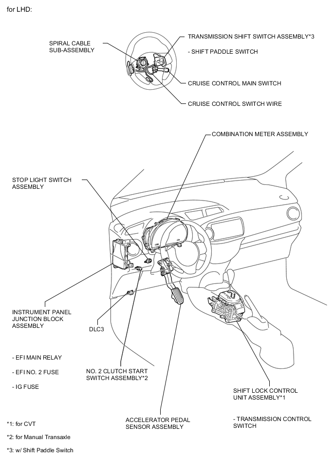 A01VK22E02