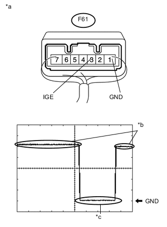 A01VK32E02