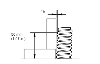 A01VKA3E02