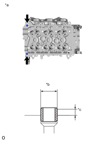 A01VKO3E01