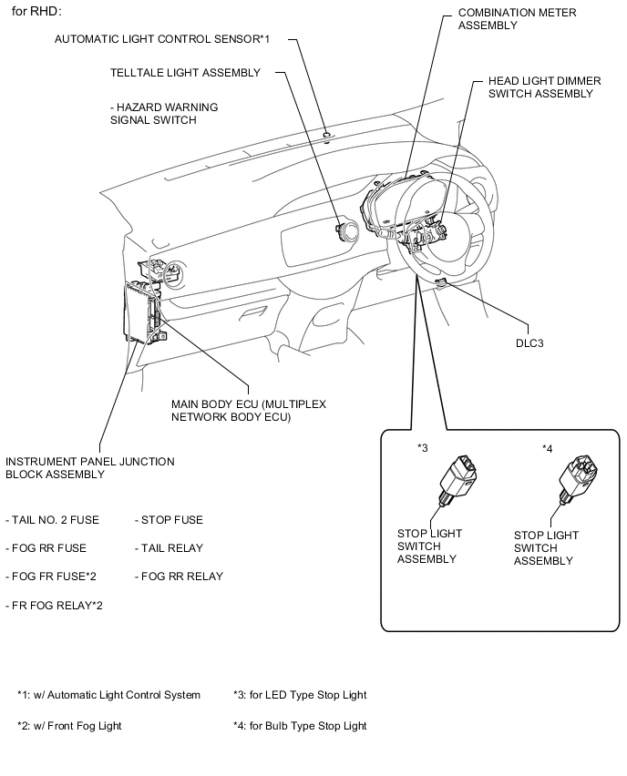 A01VKUKE02