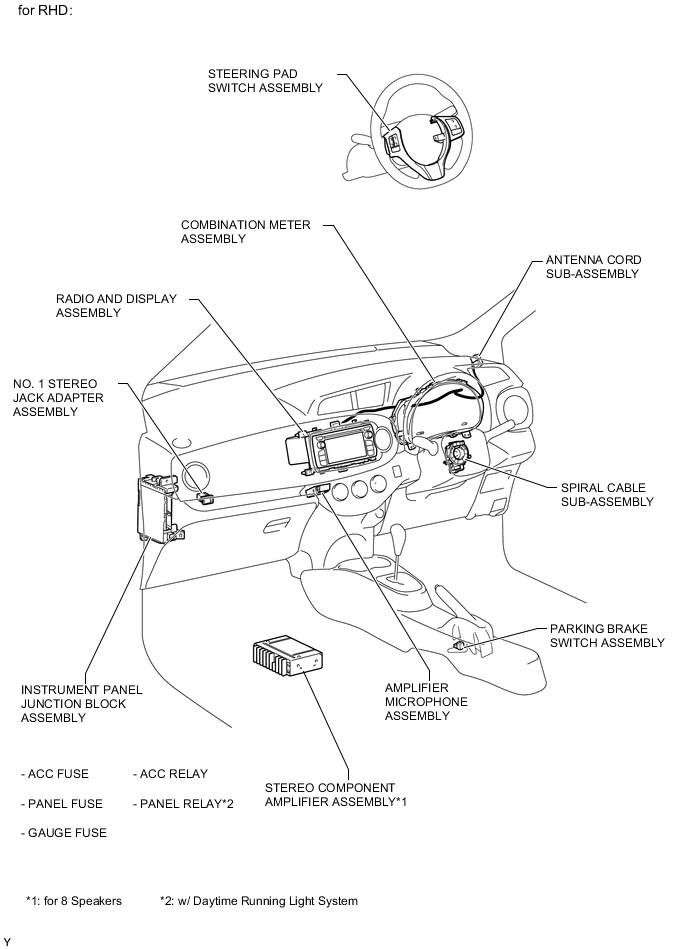 A01VKV7E02