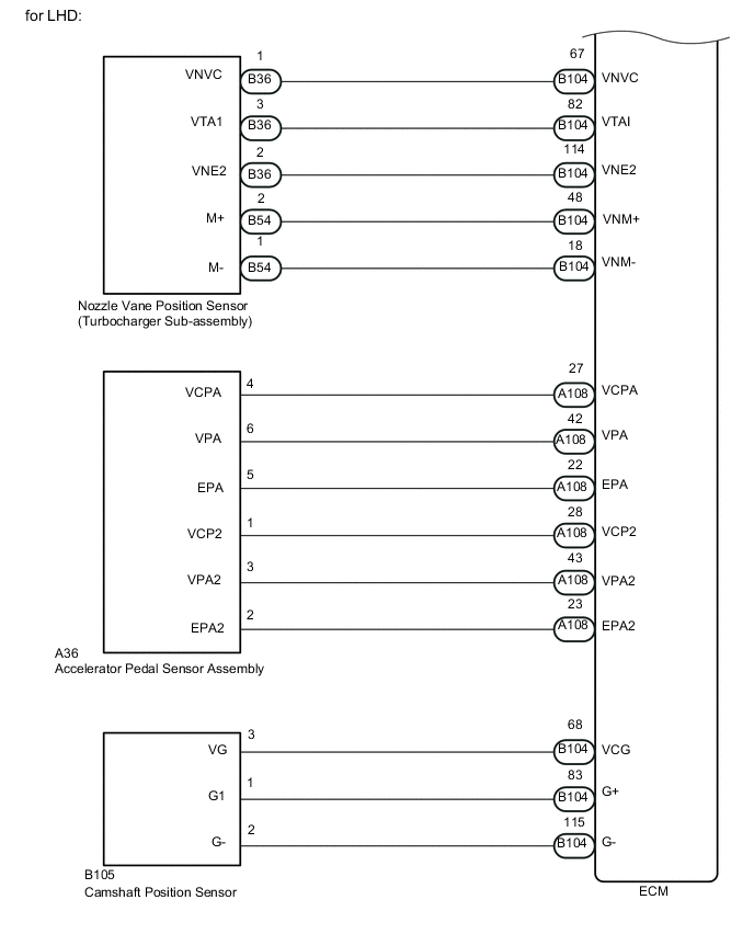 A01VL15E03