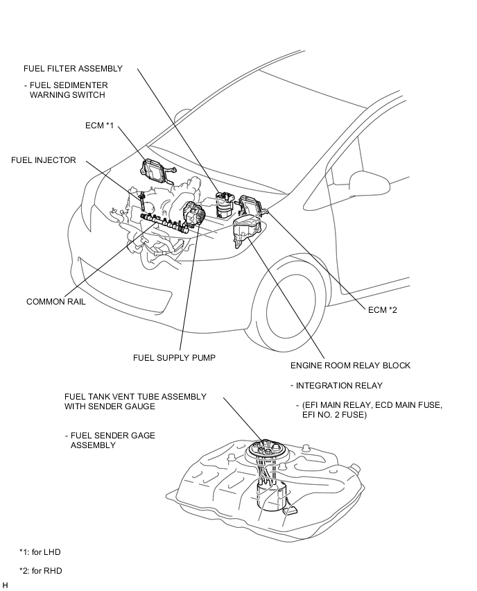 A01VL3YE03