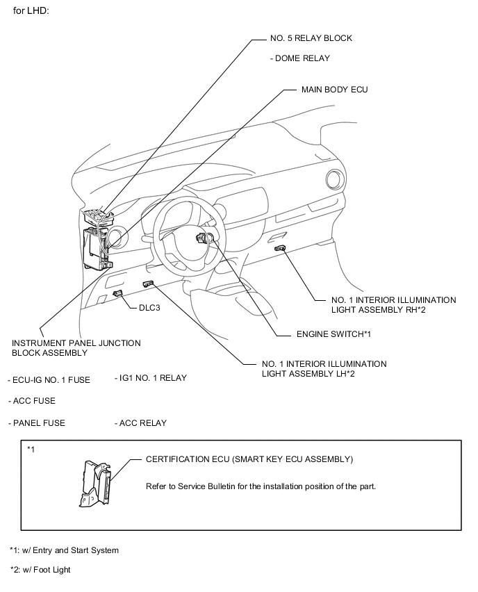 A01VL5TE02