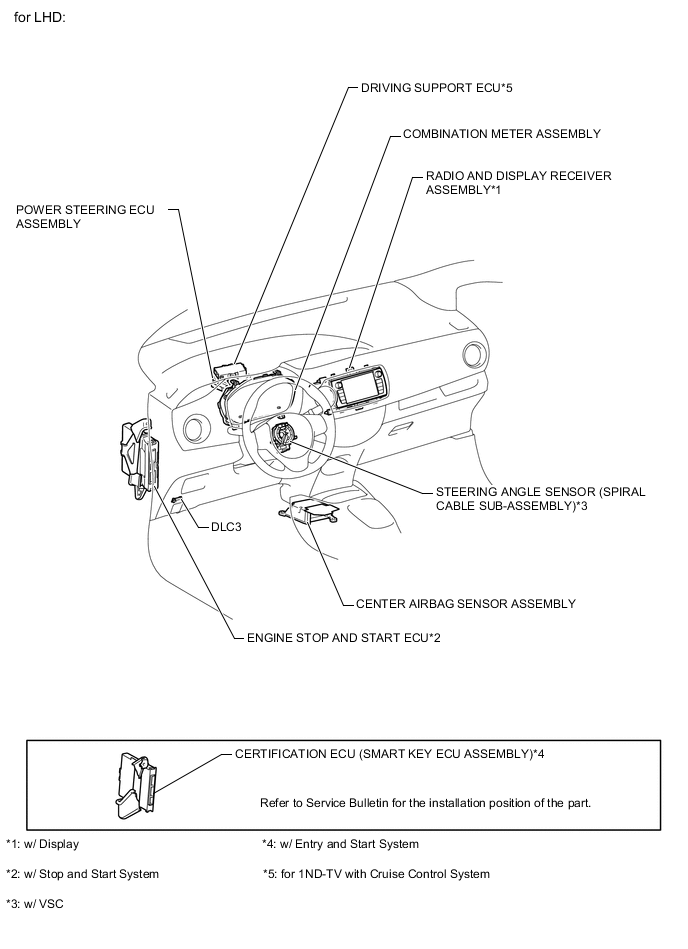 A01VLBZE02