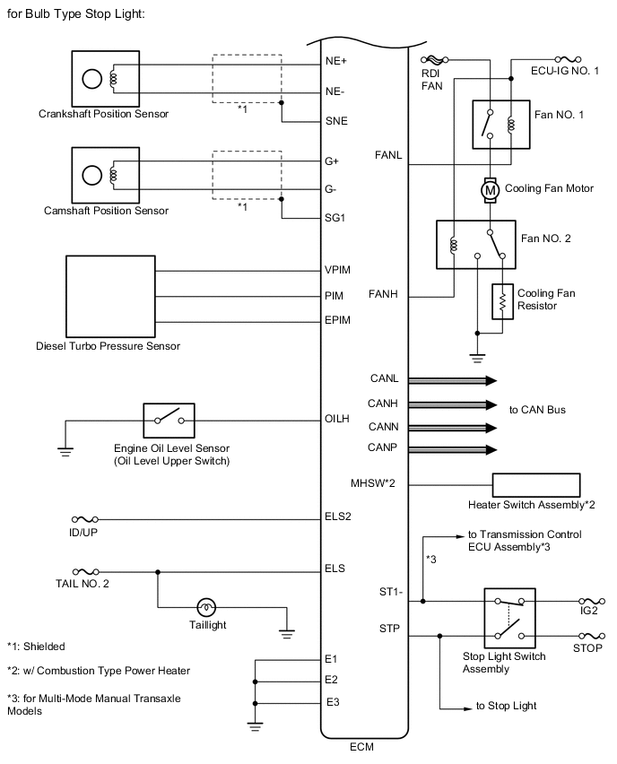 A01VLHEE02