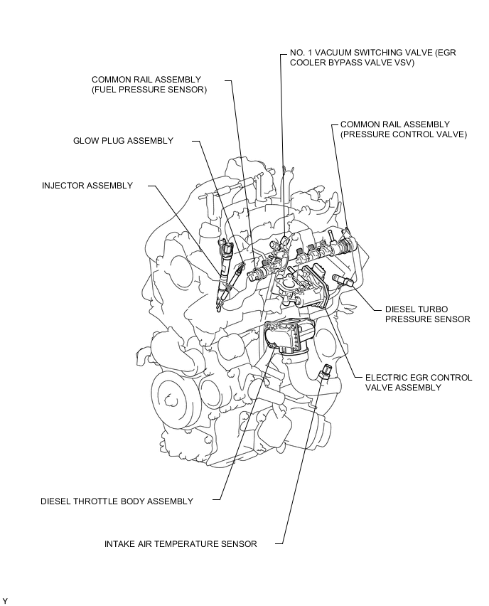 A01VLN8E02