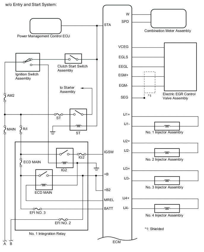 A01VLPDE02