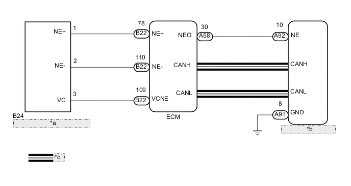 A01VLPIE03