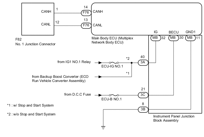 A01VLT9E02