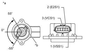 A01VLTWE21