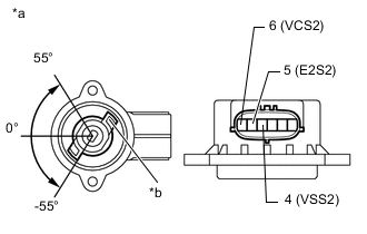 A01VLTWE22