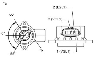 A01VLTWE23