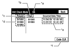 A01VLUCE05