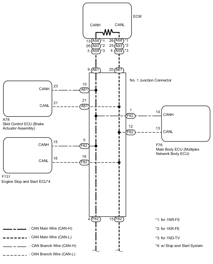 A01VLZ0E03